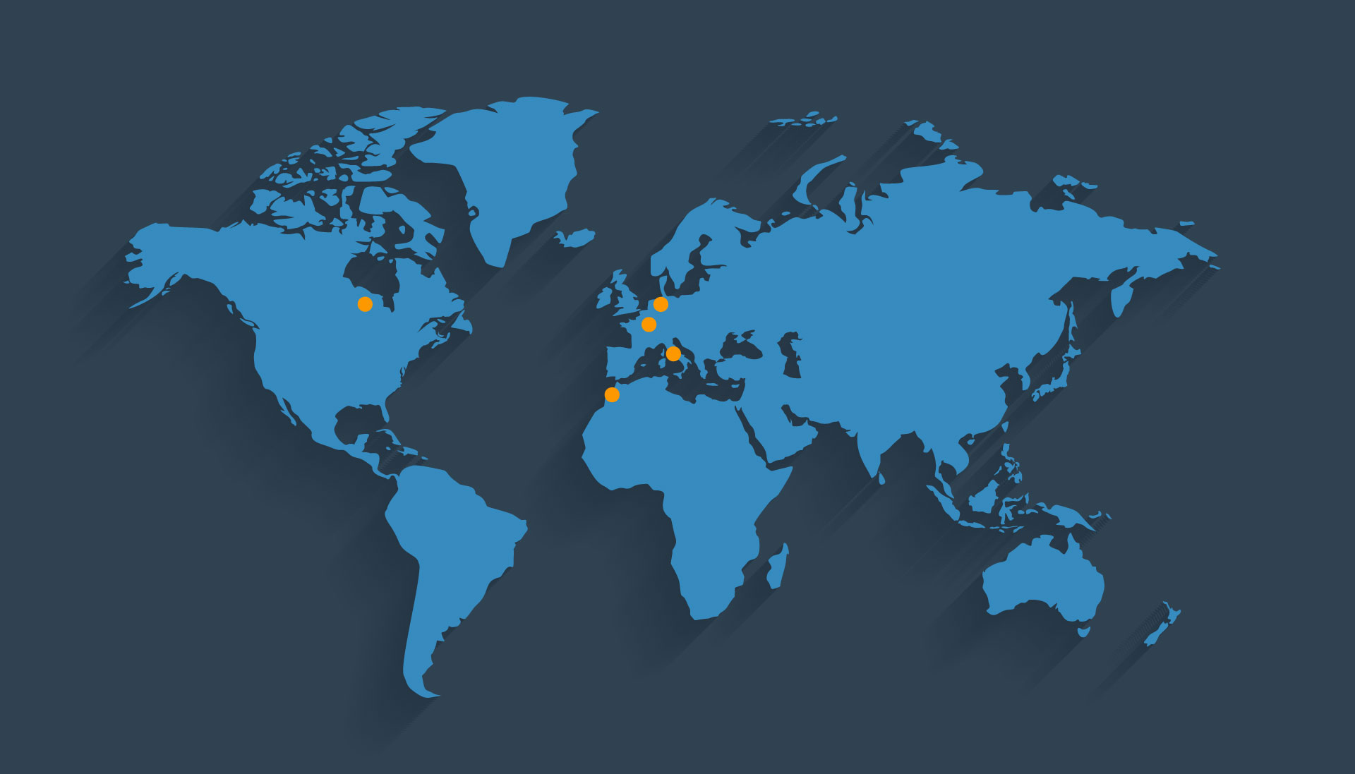 International presence